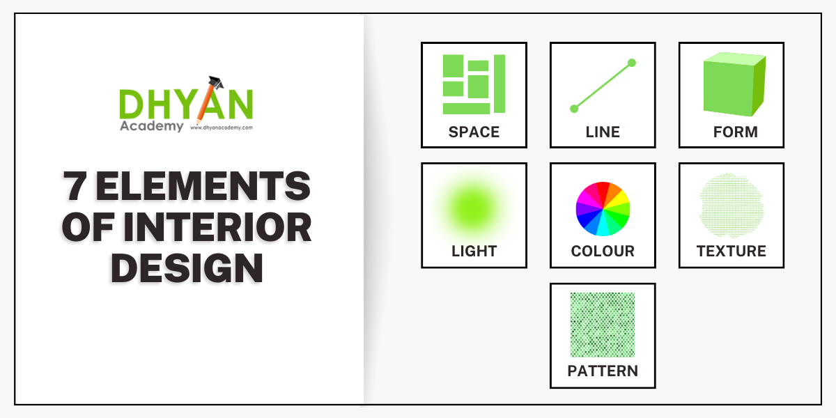 7 Elements Of Interior Design Dhyan Academy